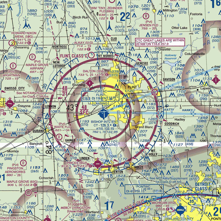 FNT - VFR Chart