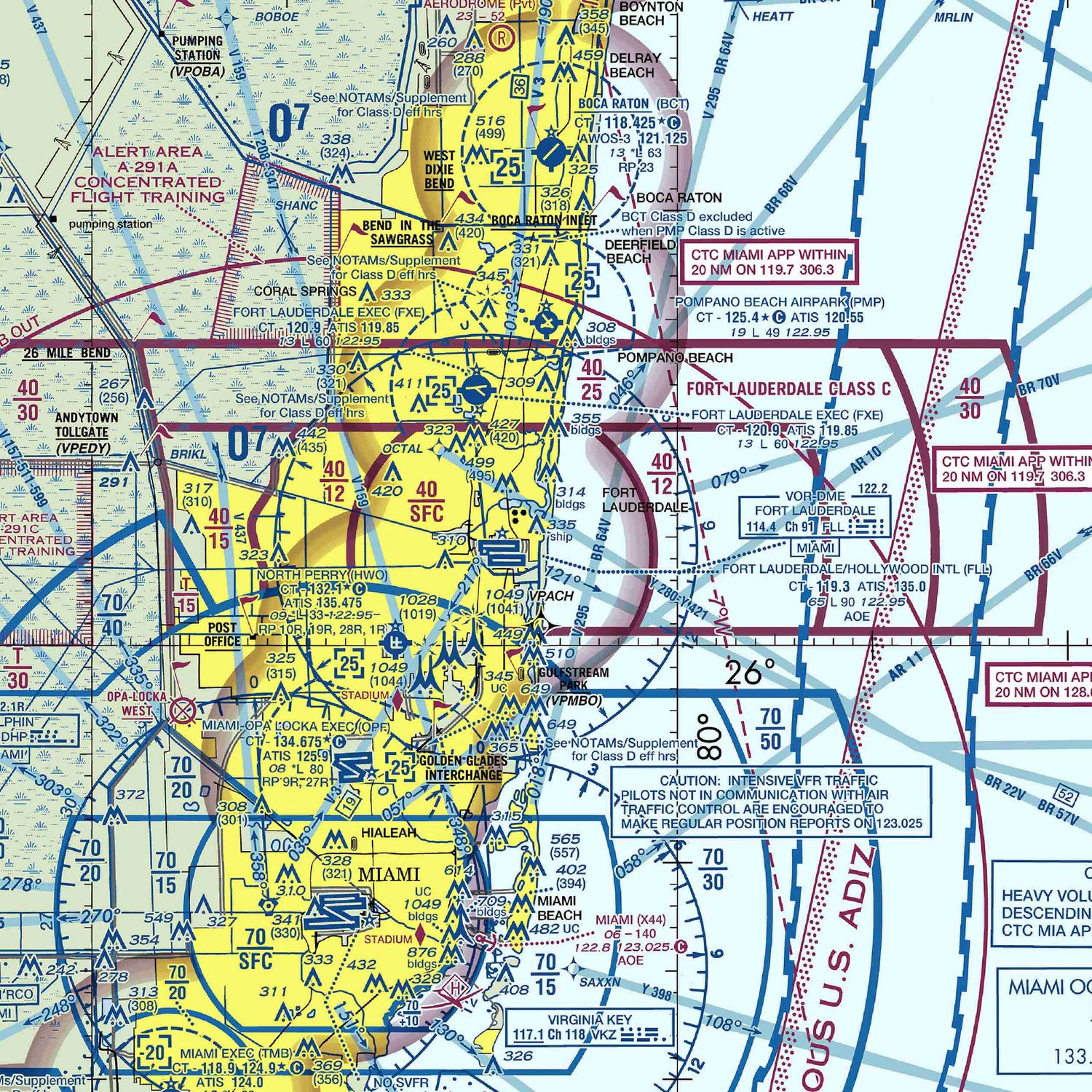 FLL - VFR Chart