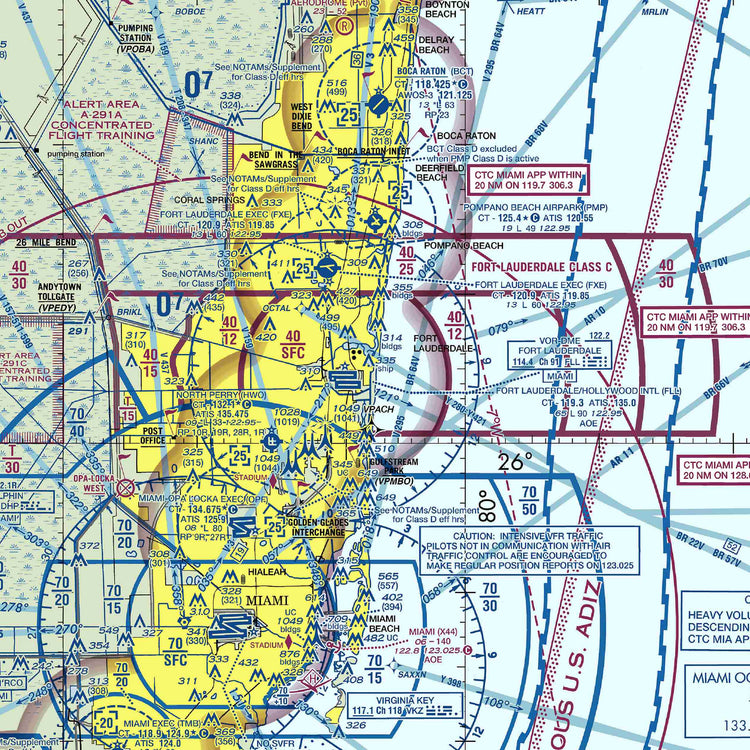 FLL - VFR Chart