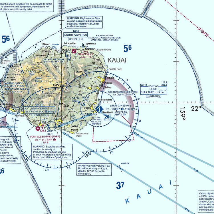 LIH - VFR Chart