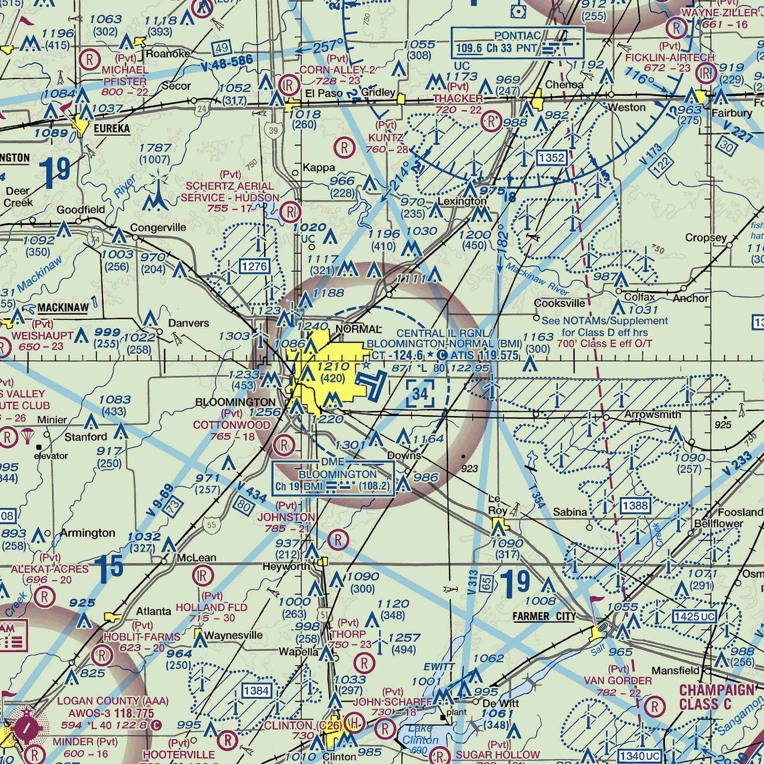 BMI - VFR Chart