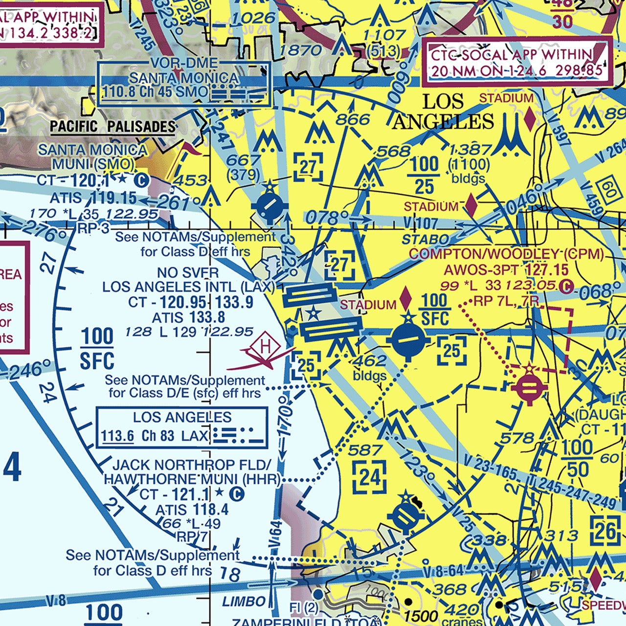 LAX-VFR-Sectional